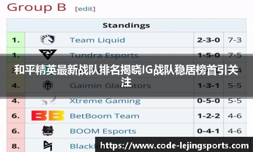 和平精英最新战队排名揭晓IG战队稳居榜首引关注